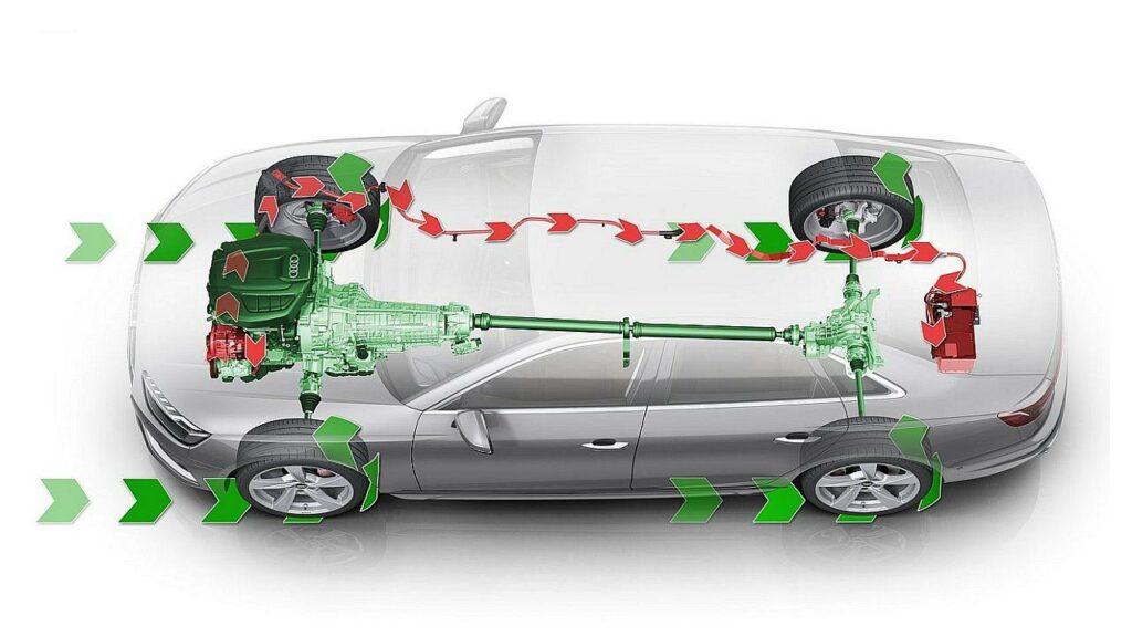 Audi-recall-rsg-fire