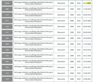 Many 23R6 recalls in the KBA database in 2016 and 2017